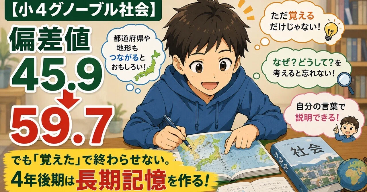 小4グノーブル社会】偏差値45.9→59.7。でも「覚えた」で終わらせない