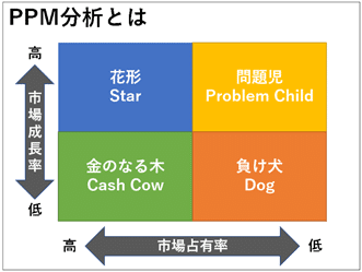 国際経済ニュースで英語を学ぶ 第4回 Hiro Note 国際経済ニュースで英語を学ぶ 第4回 Hiro Note