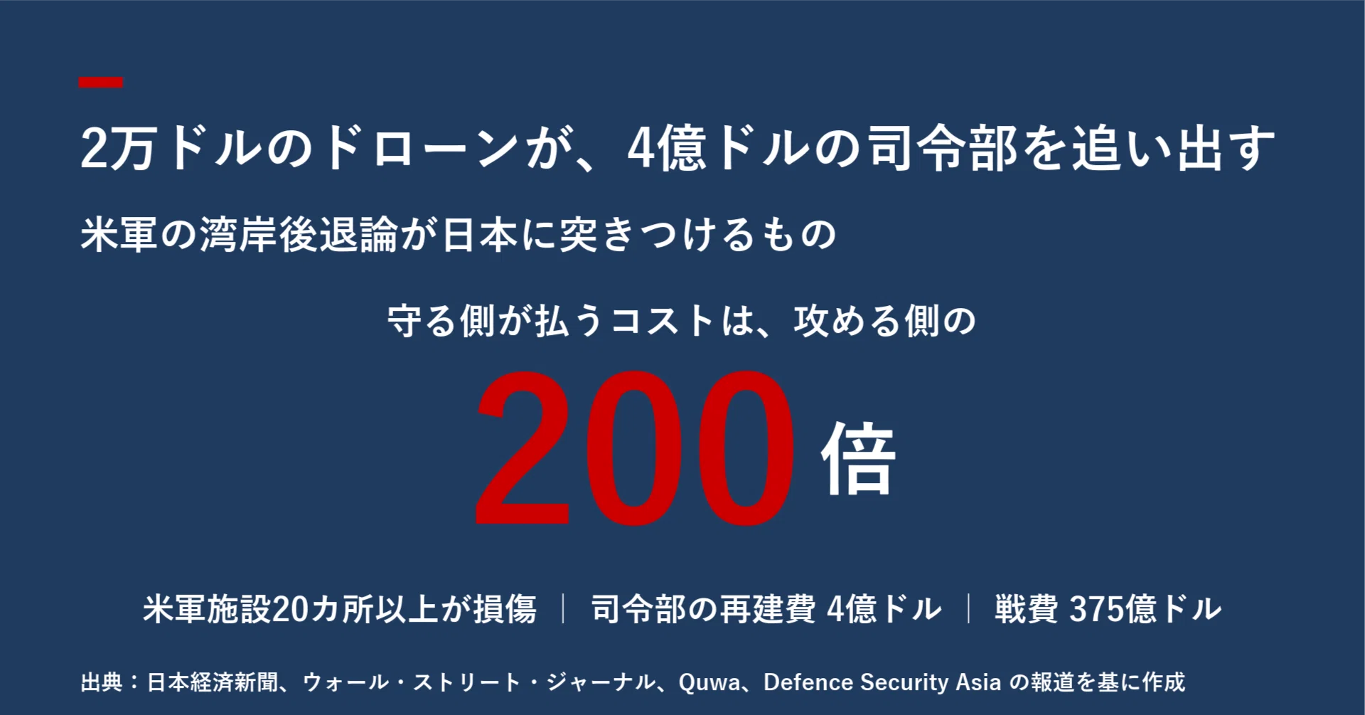 公の場での発言・インタビュー報道記録