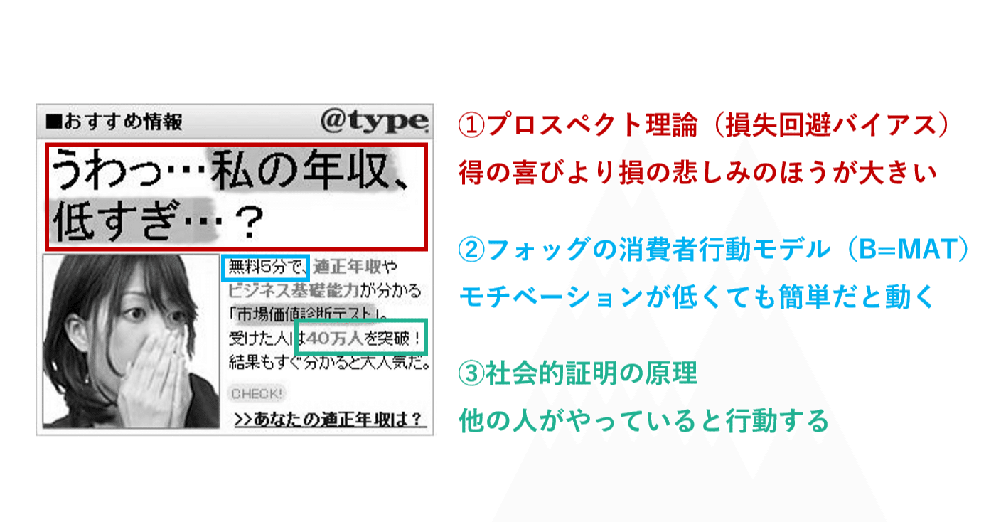 バナー広告のコピーライティングで使える行動経済学3選 Nao Uxライター コピーライター Note