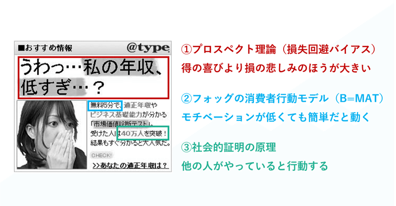 バナー広告のコピーライティングで使える行動経済学3選