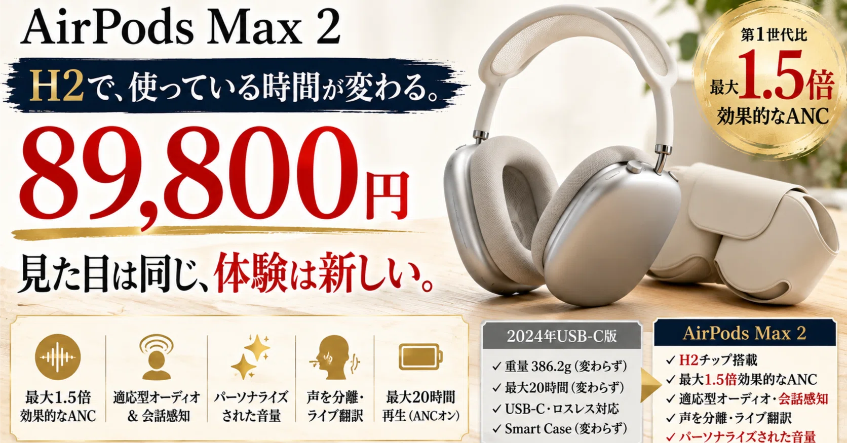AirPods Max 2は「中身だけ」の進化？｜Earphones Headphones みみlog