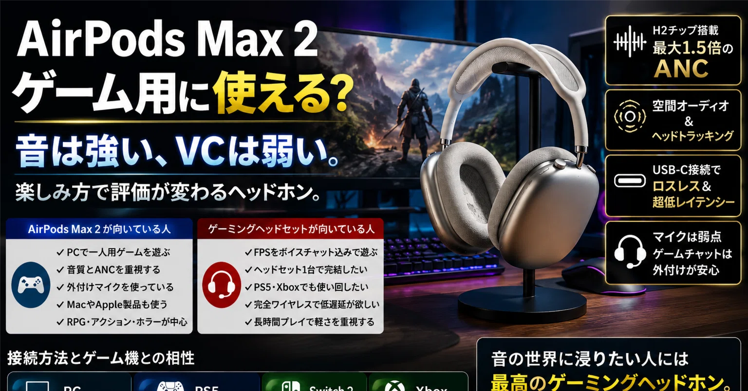 AirPods Max 2はゲーミングヘッドセット代わりになる？｜Akina の