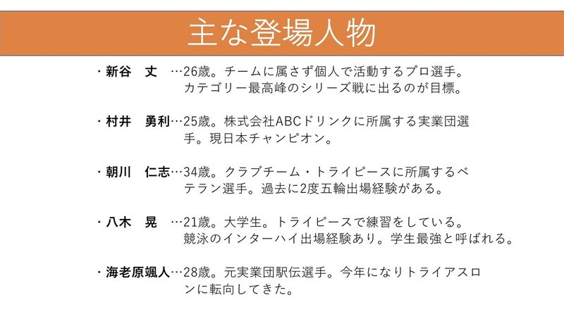 ハートビート 6 5 明日への歌 海老原颯人 古山大 Note