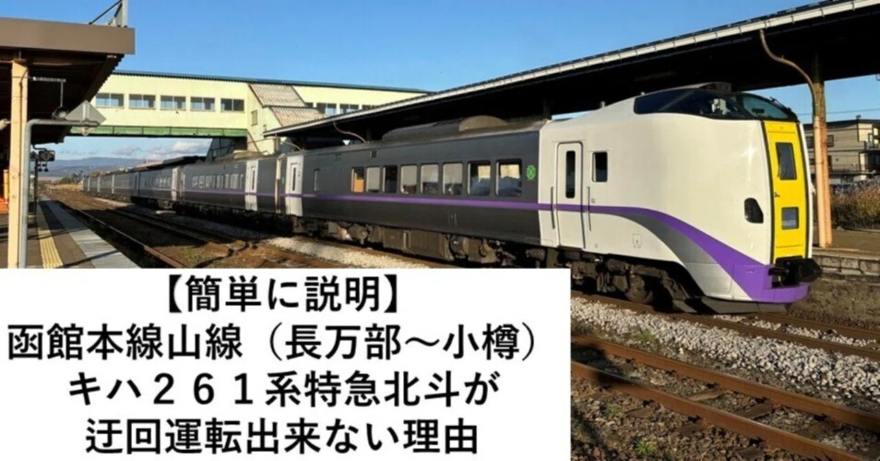 64 簡単に説明】函館本線山線（長万部～小樽）へキハ261系特急