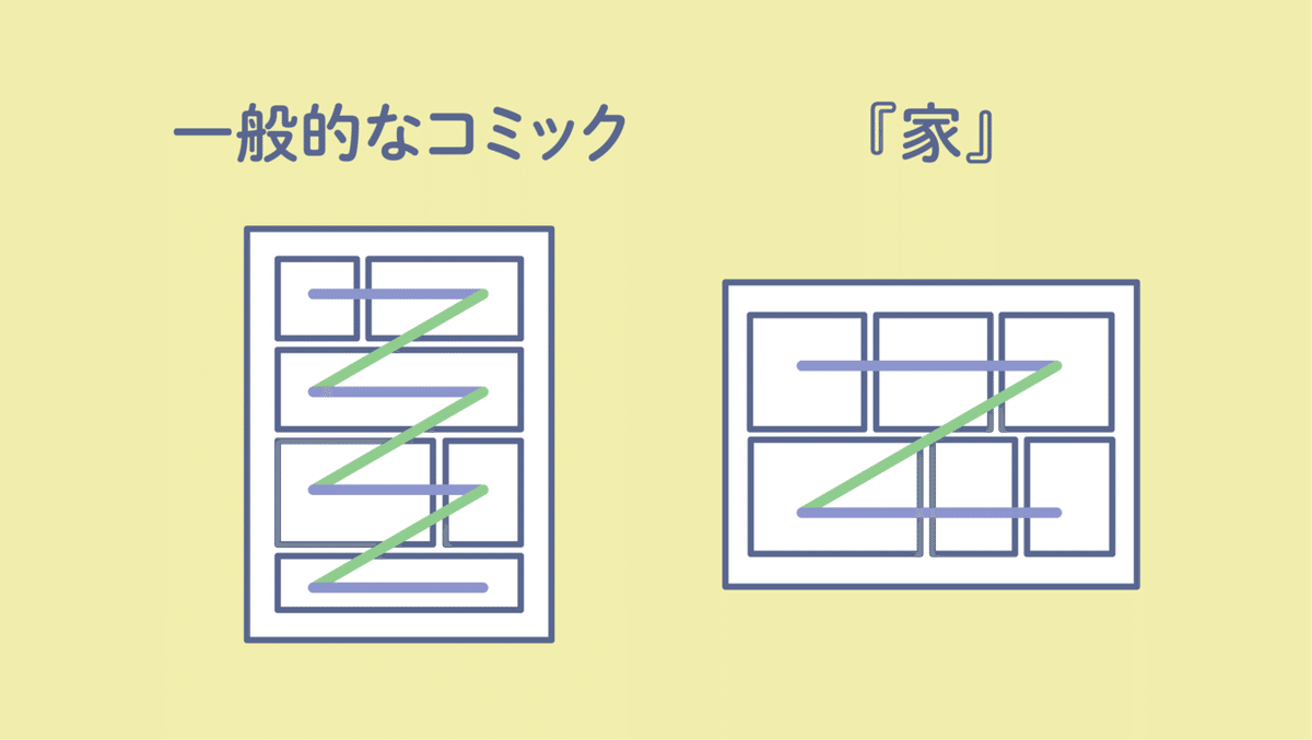 note画像 アウトライン