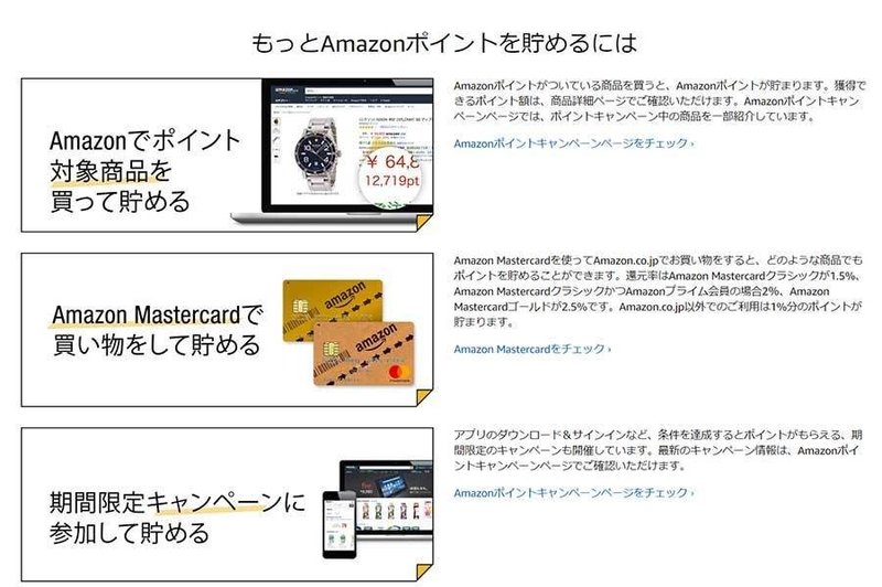 Amazonで63時間限定のタイムセール祭りが7月24日から開催 最大5000ポイントアップチャンス 売れるネットショップの教科書 Note