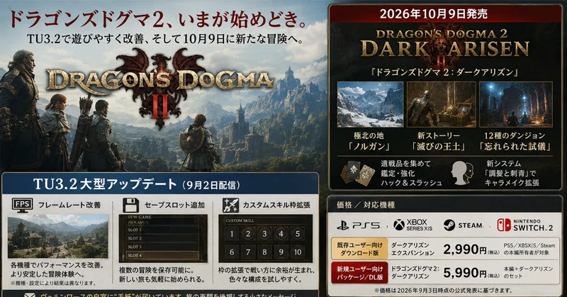 ドラゴンズドグマ2、ここまで変わった！最新アプデTU3.2と10月9日ダークアリズン