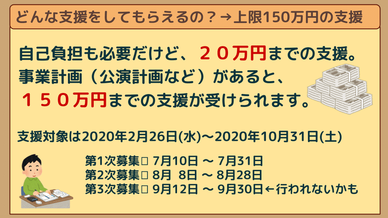 継続支援事業をわかりやすく_R02③