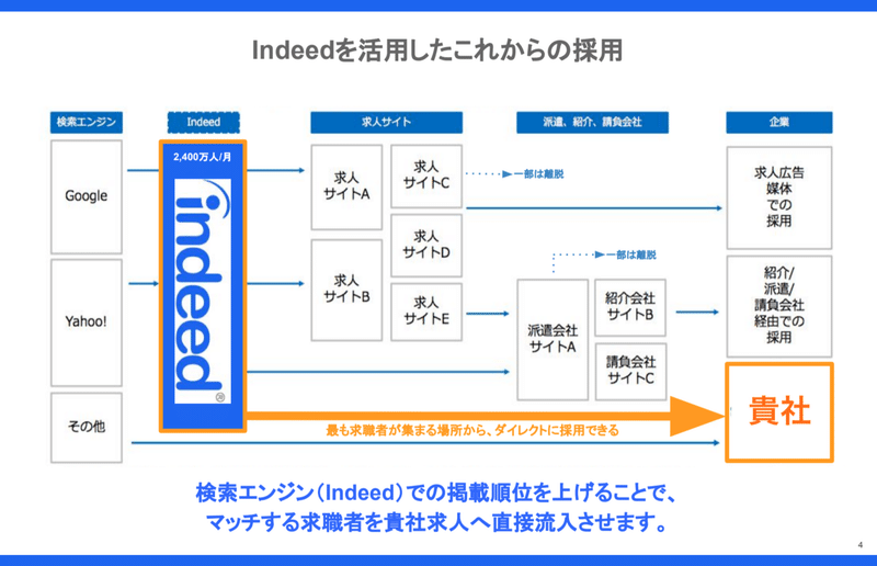 スクリーンショット 2020-07-23 18.04.26
