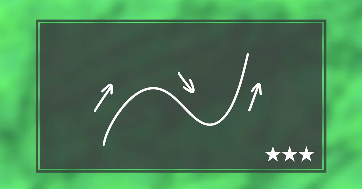 [Weapon] Outline of a Cubic Function Graph｜【数学の攻略本】