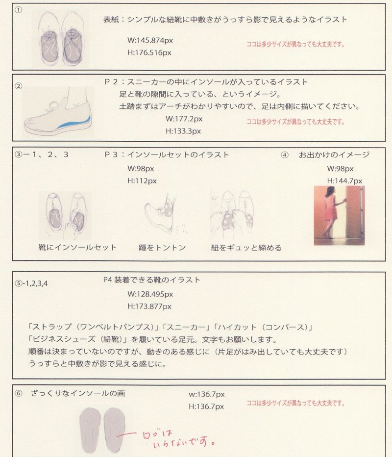 インソール依頼内容