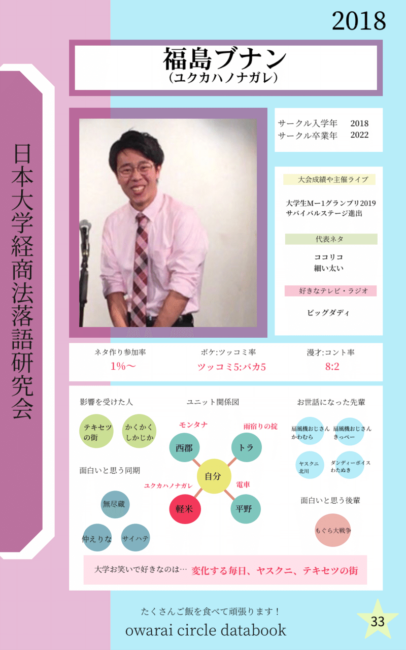 学生芸人名鑑 お笑いサークルデータブック Note 学生芸人名鑑 お笑いサークルデータブック Note