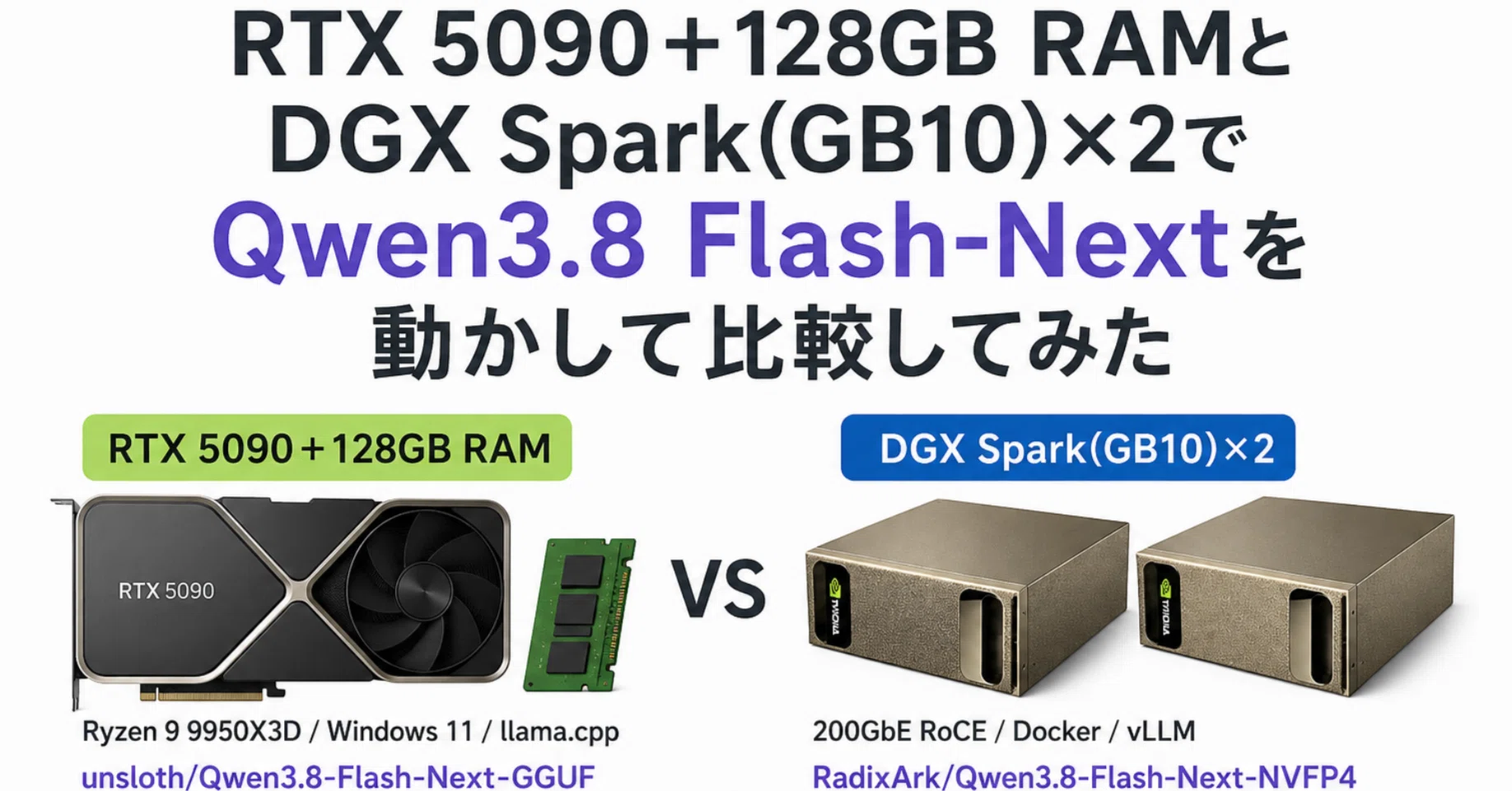 RTX 5090＋128GB RAMとDGX Spark(GB10)×2でQwen3.8 Flash-Nextを動かし