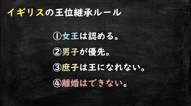 スクリーンショット 2020-07-23 20.02.49