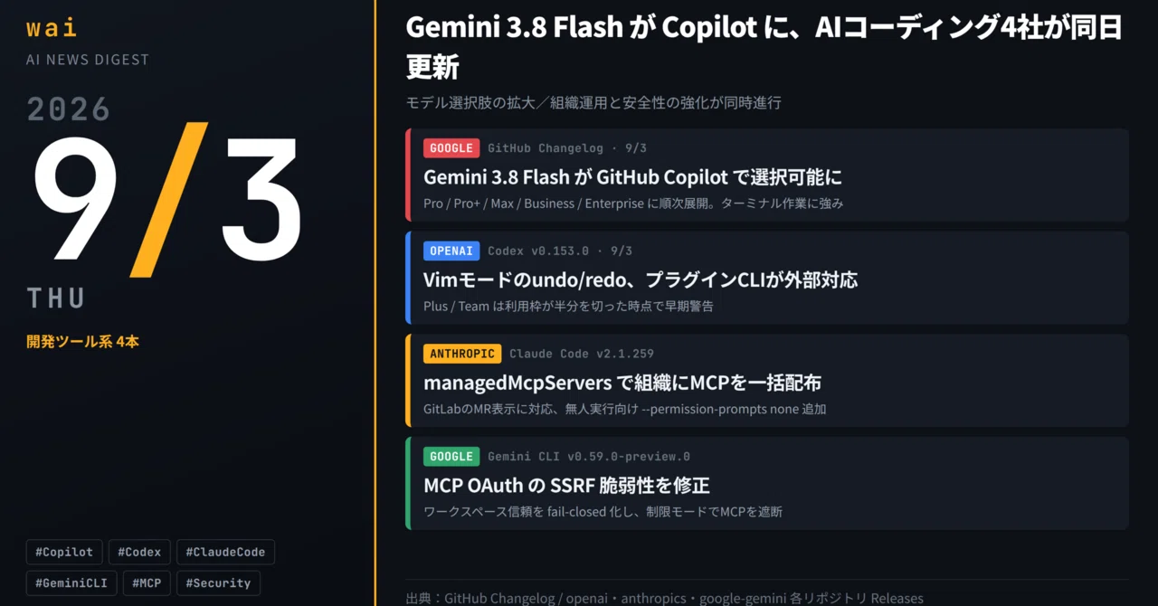 AIニュース9/3】Gemini 3.8 FlashのCopilot対応、AI開発ツール4社が