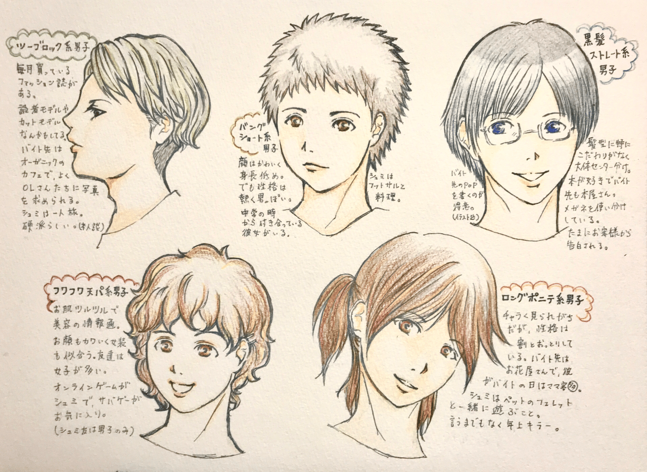 男の子を描き始めたら 性格や生活まで妄想で仕上げてしまいました Nenecco 色々創る人 Note