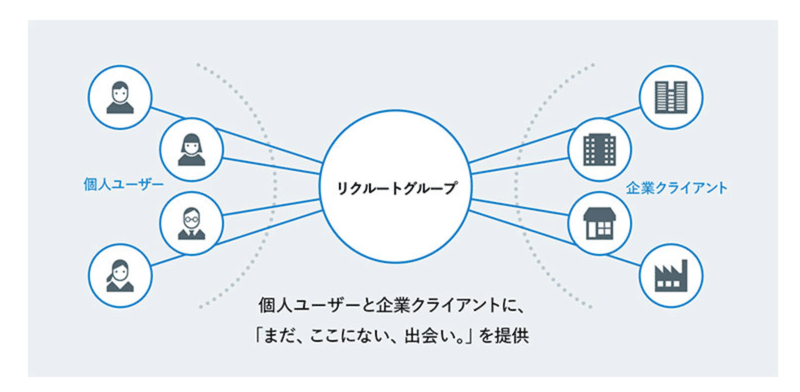 スクリーンショット 2020-07-23 21.35.48