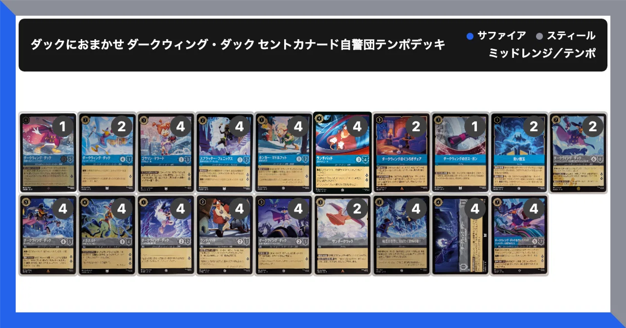ロルカナデッキ解説】ダックにおまかせ ダークウィング・ダック セント