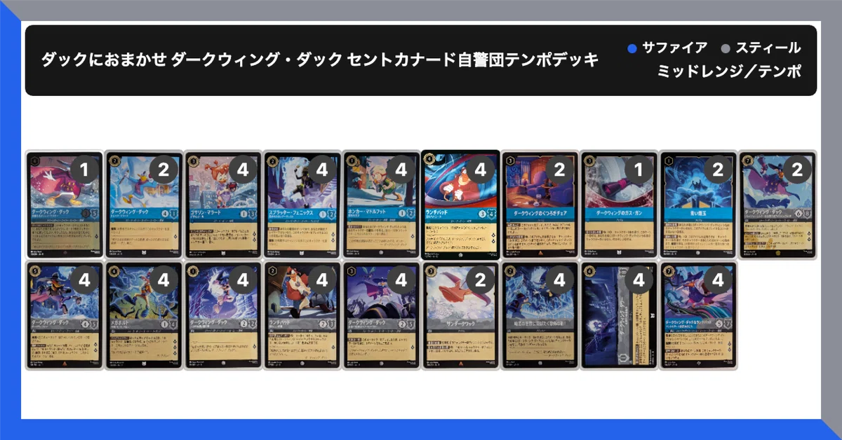 ロルカナデッキ解説】ダックにおまかせ ダークウィング・ダック セント