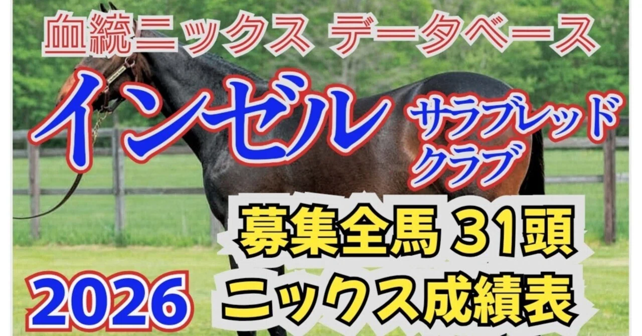 血統ニックス成績表 インゼルサラブレッドクラブ 2026年度募集馬31頭を