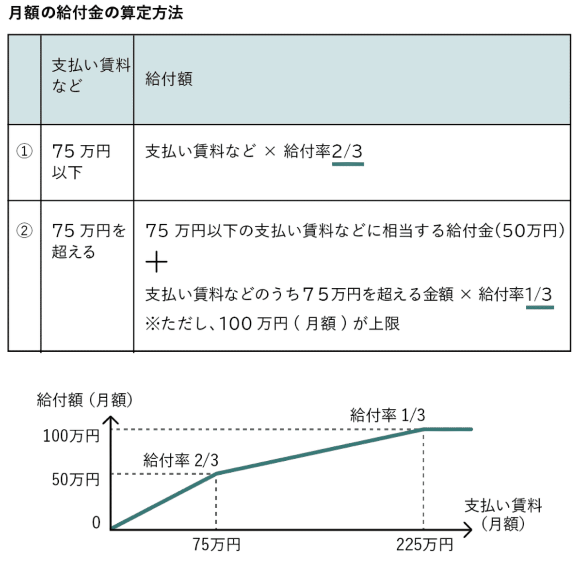 スクリーンショット 2020-07-23 22.46.56