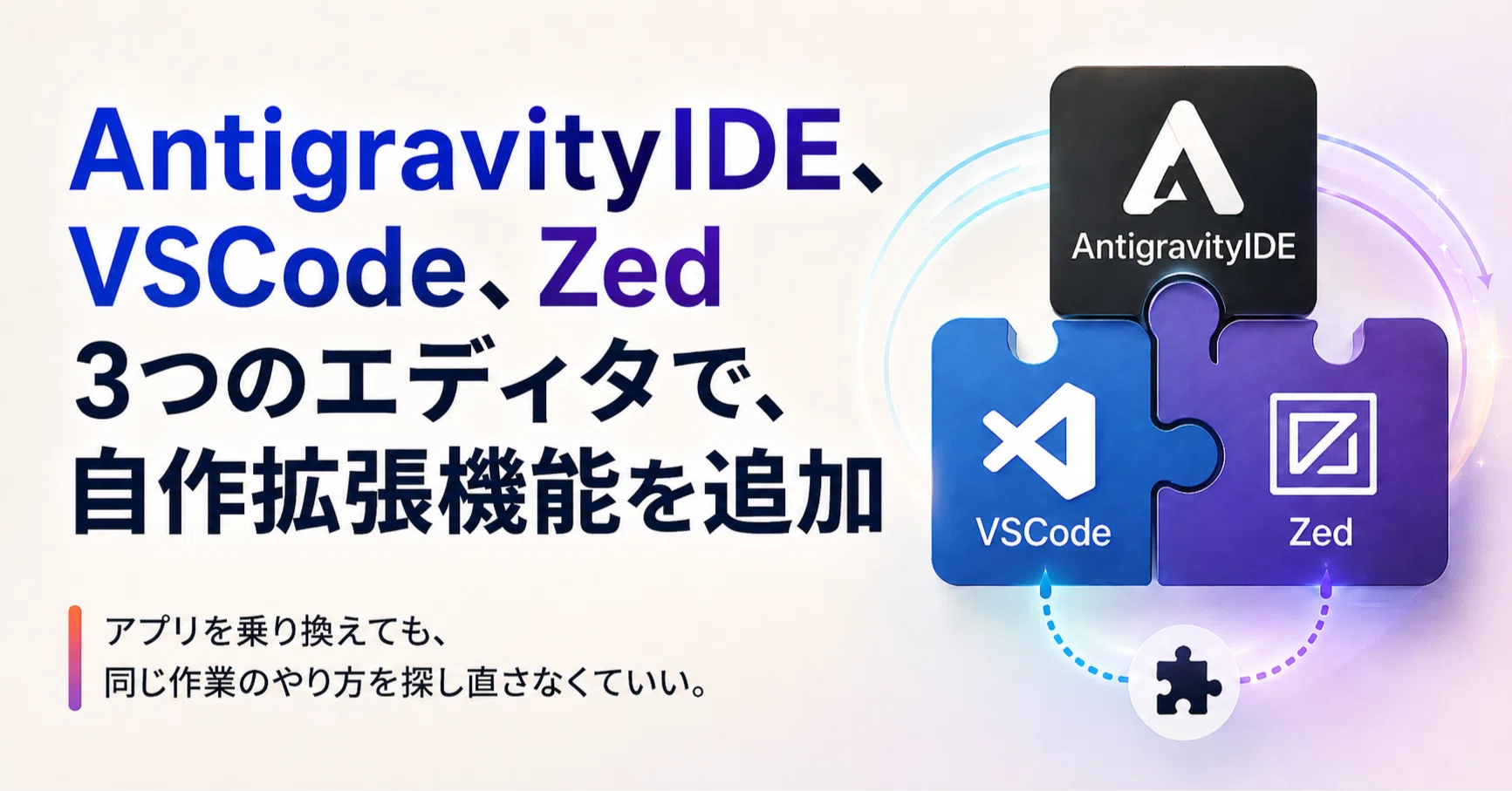 3つのエディタで、自作拡張機能を追加（Antigravity、VSCode、Zed