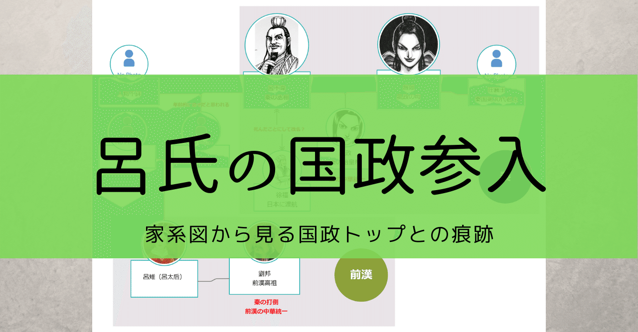妄想の家系図 呂氏 Kazuma 新解釈キングダム 中国古代史妄想局 Note