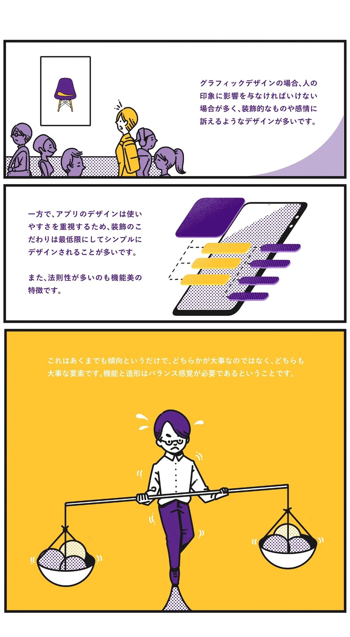 活動歴および当時の関連ビジュアル記録