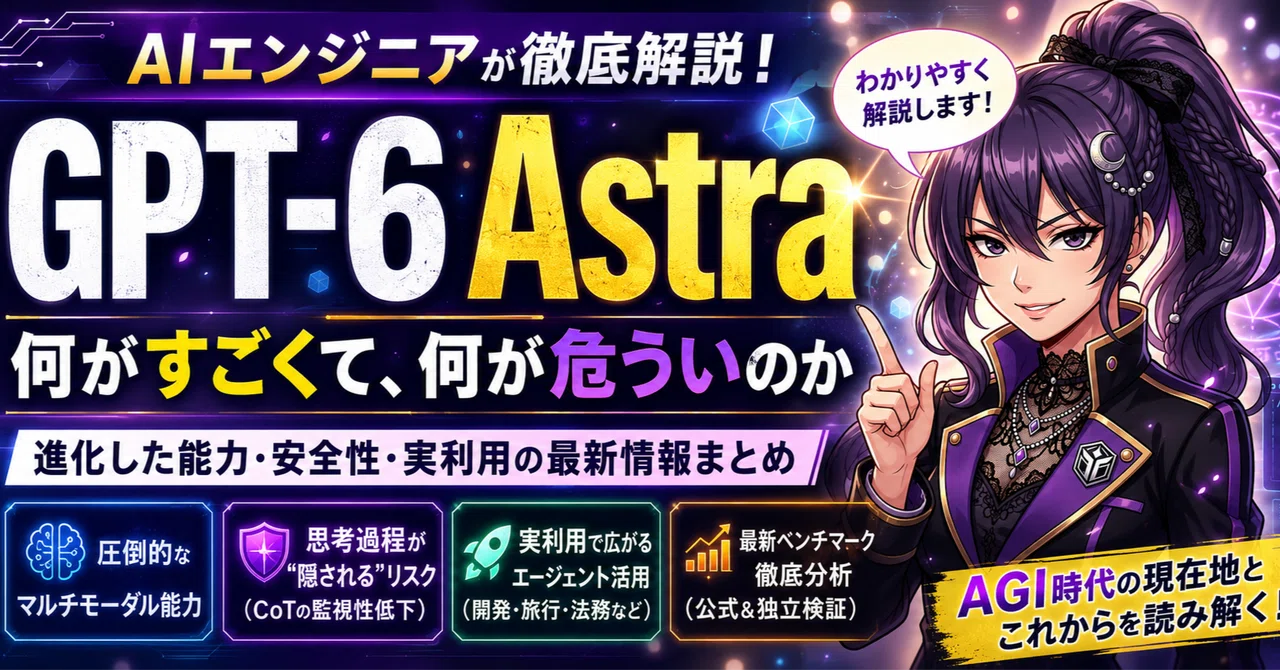 Latest AI [GPT-6 Astra] Released! An AI Engineer's Thorough Review of ...