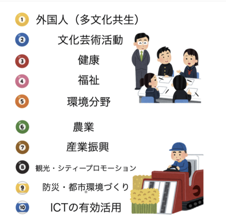 スクリーンショット 2020-07-24 0.24.53