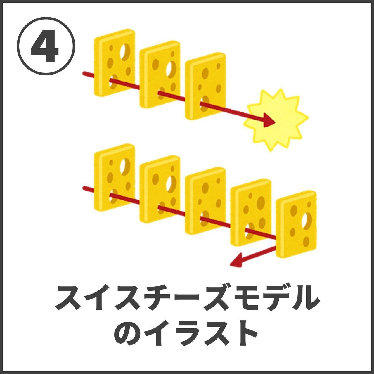いらすとやであそんでみたら世相が垣間見えた あそびカイギ 1 あそびカイギ Note