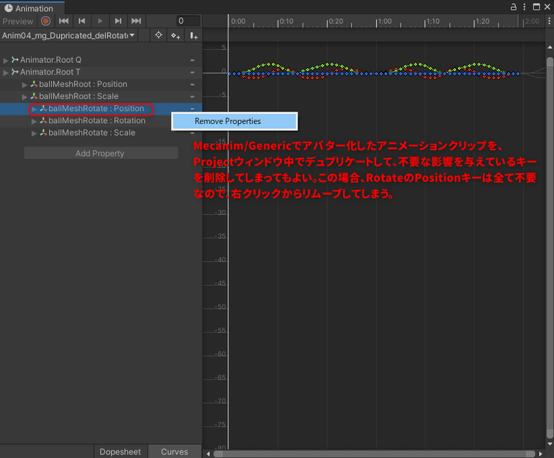 Mecanim Generic向けにリグを組んだり アニメーションベイクをする場合のtips Nobuyuki Kobayashi Nyaa Toraneko Note
