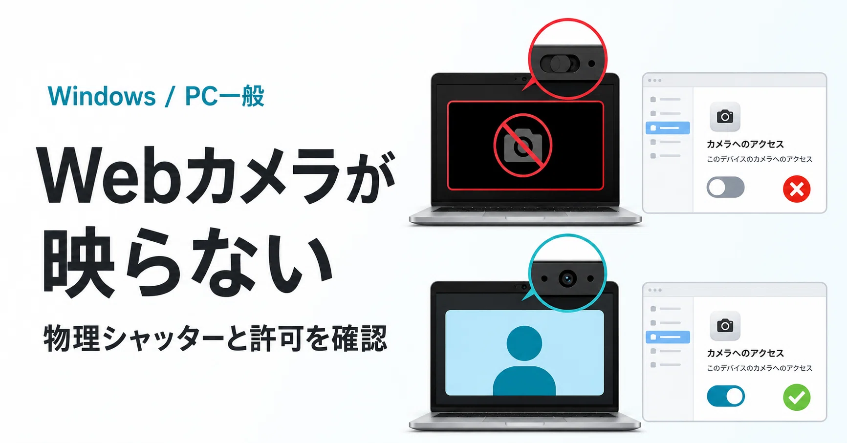 Windows 11でWebカメラが映らないときの確認順｜プライバシー・アプリ