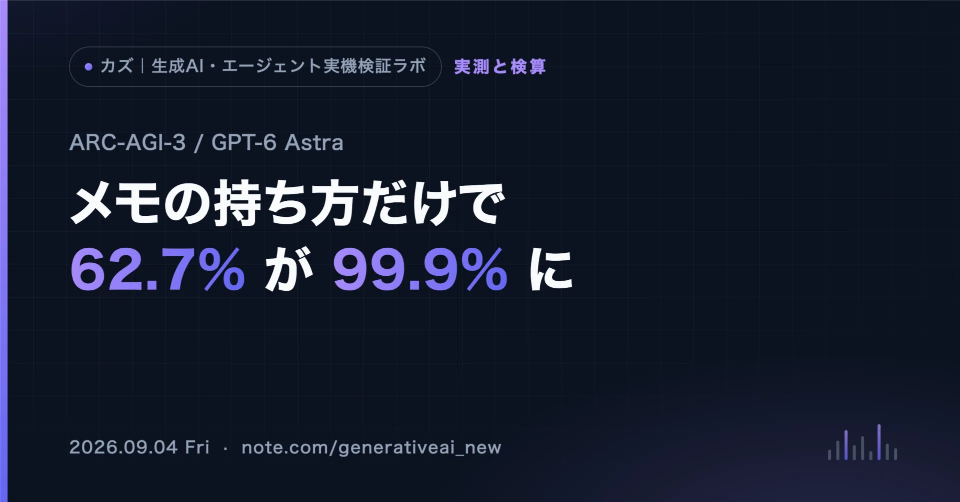 GPT-6 Astra、メモの持ち方だけで62.7%が99.9%に｜カズ｜生成AI
