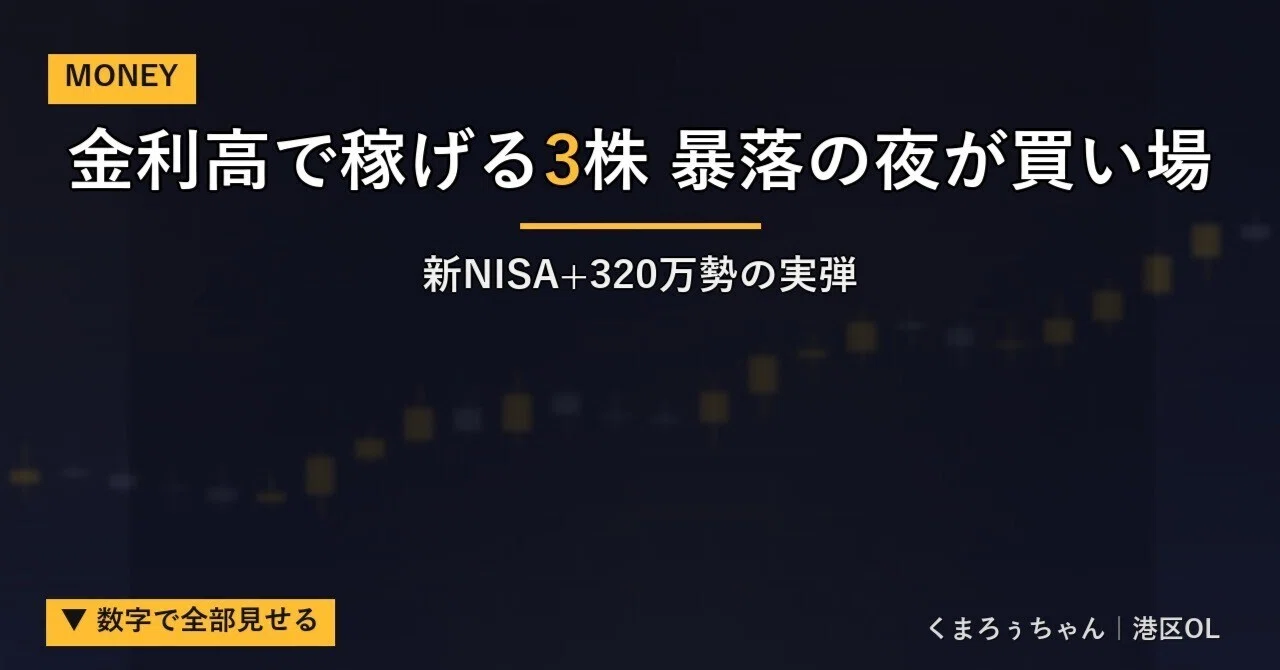 東京海上と3株で新NISA成長投資枠: 日経1900円安の日に80万円を入れた