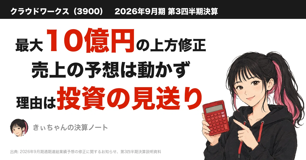 【総額56万円相当】→39,200円！売上直結教材21点セット クラウドワークス（3900）、最大10億円の上方修正。売上は動かず、理由
