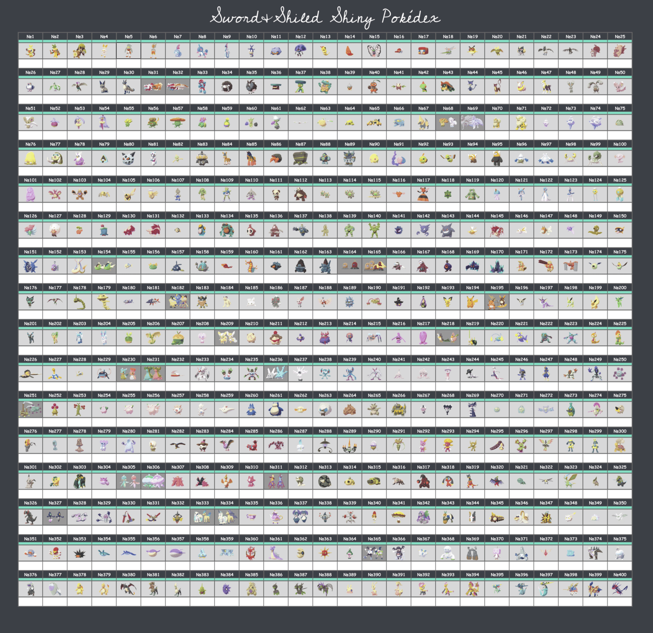 剣盾 鎧の孤島色違いリスト あさり Note 剣盾 鎧の孤島色違いリスト あさり Note