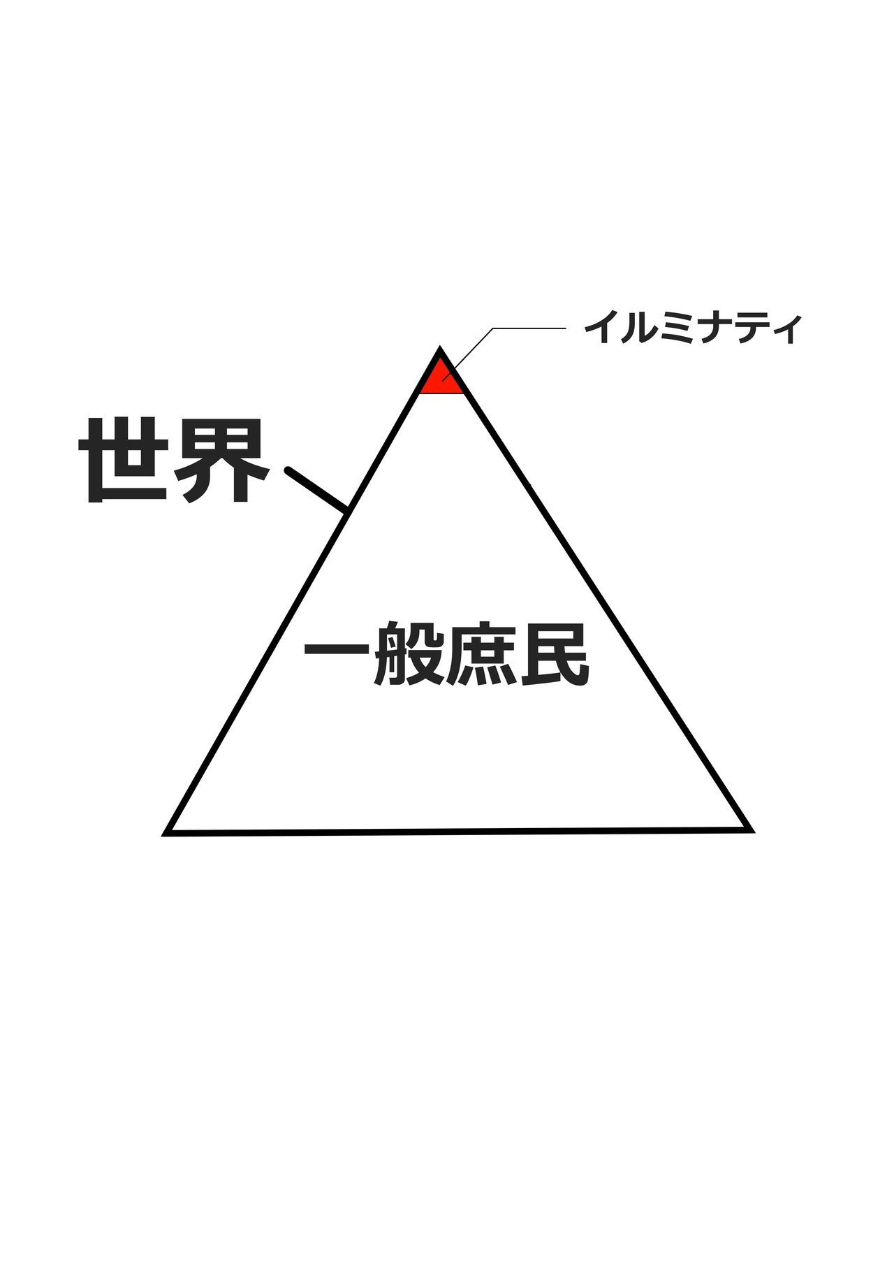 けん イルミナティ 志村