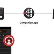 自動起動するsteamvrを消す方法 Steamvr Vr Ue4 Unity サンフラワーふじ Fuji Sunflower Note 自動起動するsteamvrを消す方法 Steamvr Vr Ue4 Unity サンフラワーふじ Fuji Sunflower Note