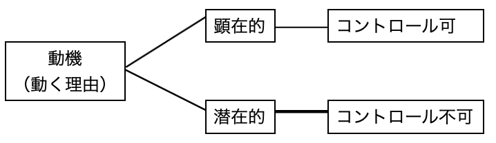 スクリーンショット 2020-07-23 10.17.14