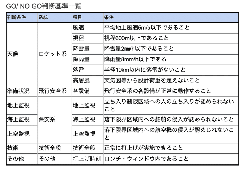 スクリーンショット 2020-07-24 9.44.26