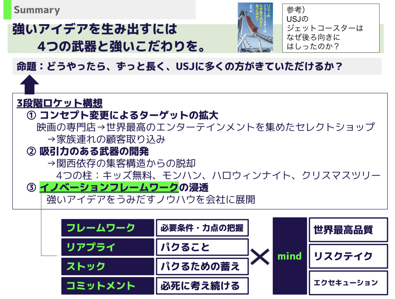 スクリーンショット 2020-07-24 9.42.10