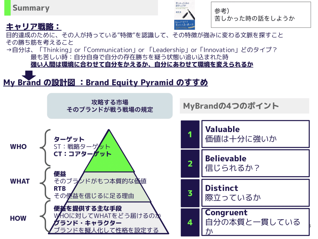 スクリーンショット 2020-07-24 9.42.40