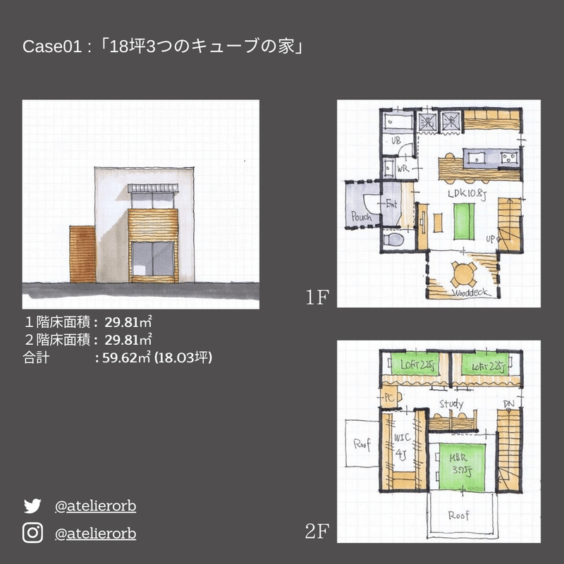 緑と白、ビジネス、お知らせ、コロナウィルス、認識、Instagram投稿のコピーのコピーのコピーのコピー 2_png