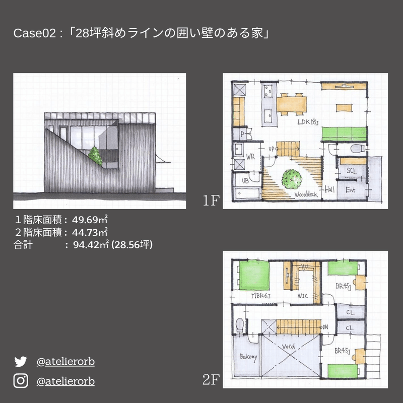 緑と白、ビジネス、お知らせ、コロナウィルス、認識、Instagram投稿のコピーのコピーのコピーのコピー 3_png