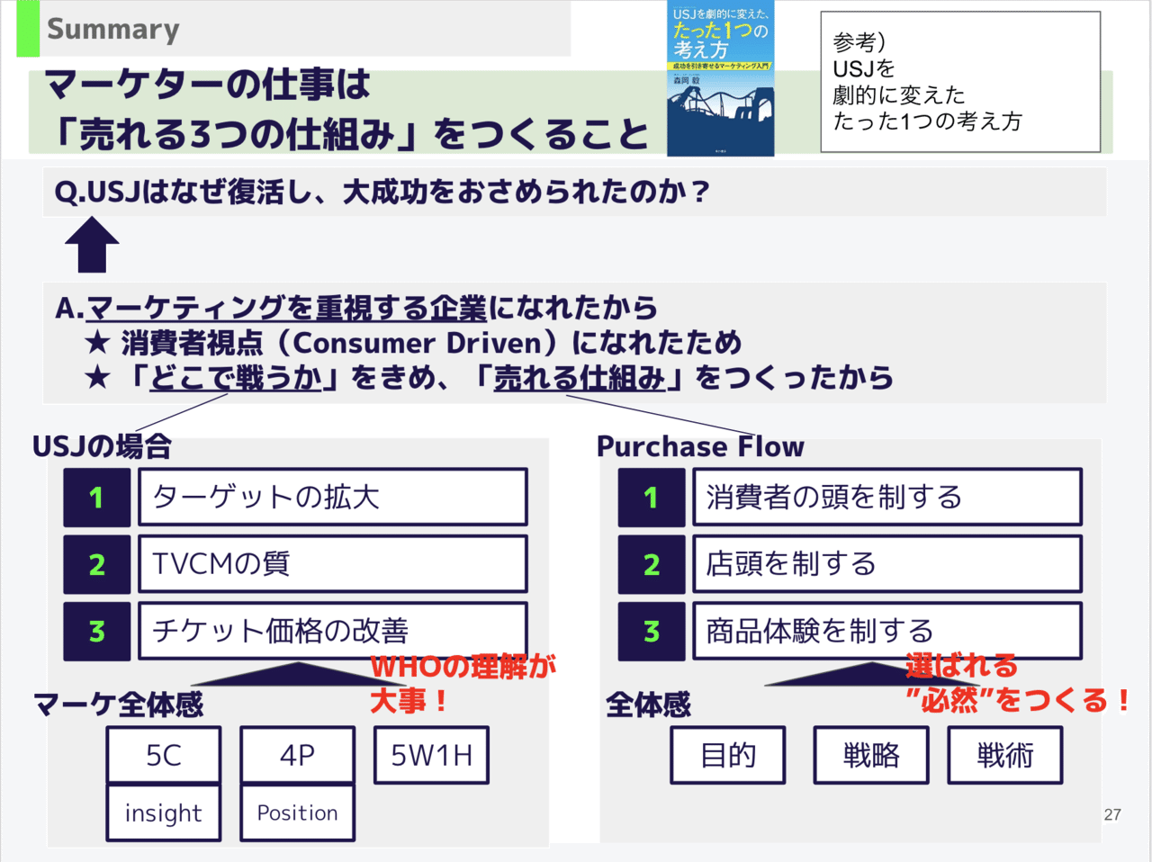 スクリーンショット 2020-07-24 10.42.13