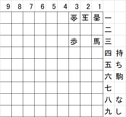 詰め将棋の趣向と魅力｜janjap
