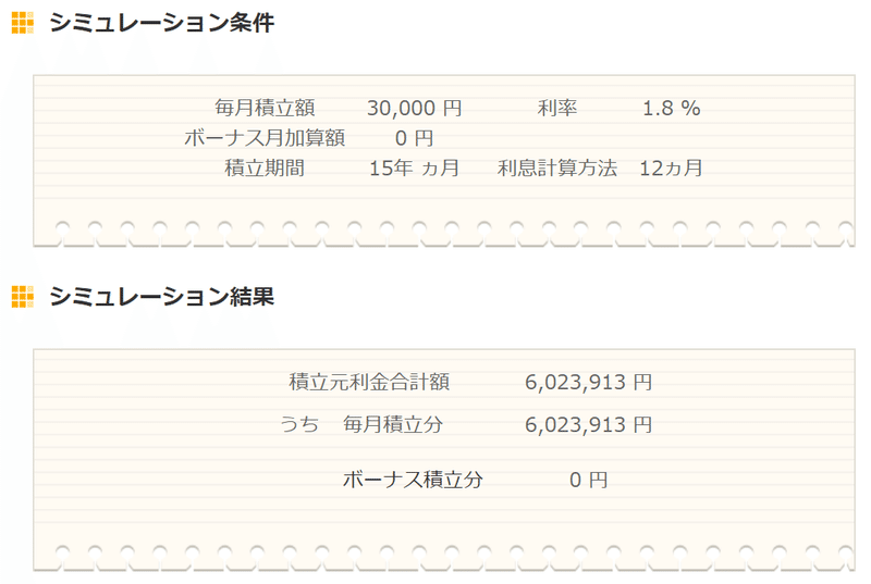 月３万円１５年