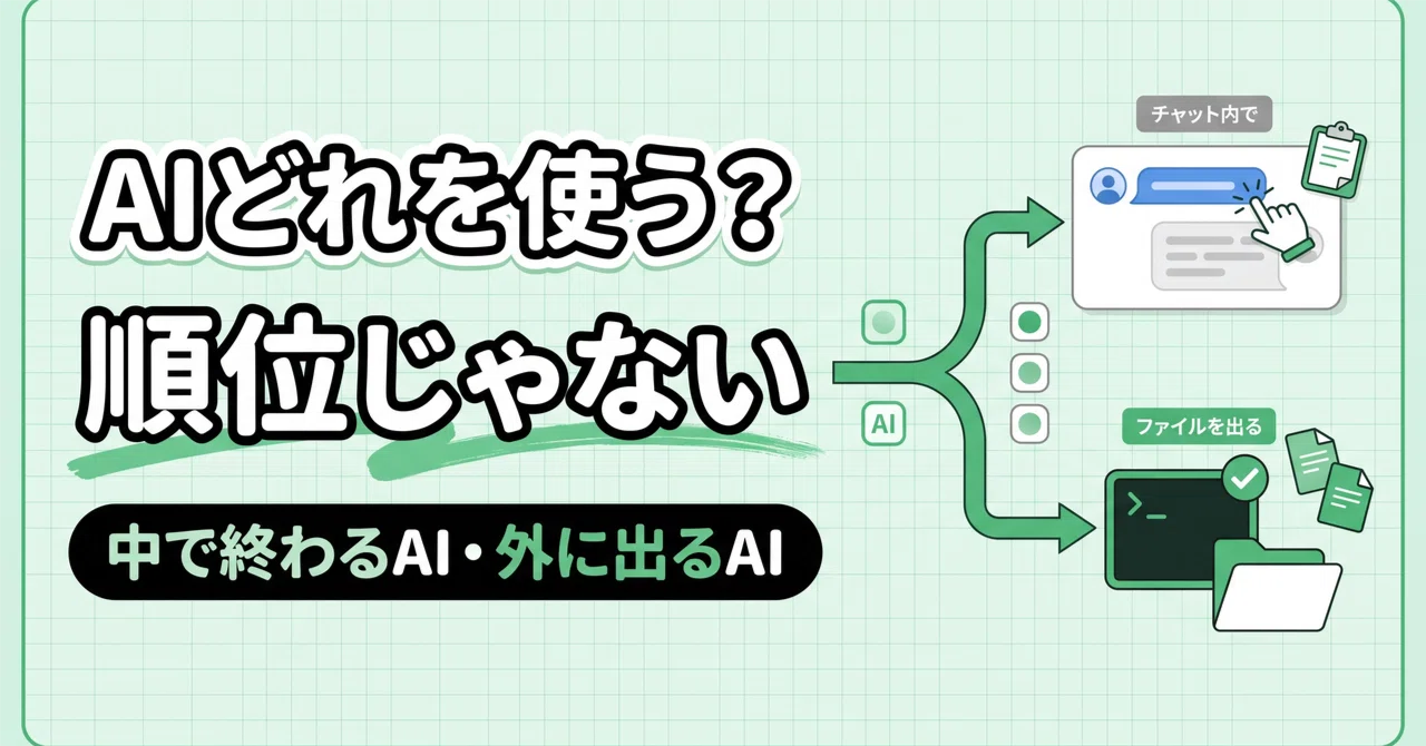 2026年のAIは結局どれを使えばいいのか（順位じゃなく、向きで選ぶ